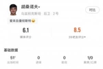 世界杯首秀！胡桑诺夫半场2解围+对抗0成功+2犯规+染黄 6.1分最低