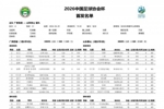 广西恒宸vs山东泰山首发：双外援PK三外援，段刘愚、依木兰登场